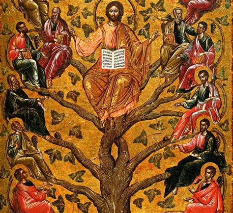 Christos Pantocrator